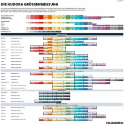 HUDORA® My First Quad Boy -Kinderspielzeug hudora my first quad boy a316065 4